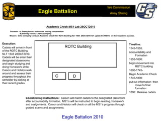 We Commission
Army Strong
Eagle Battalion
Eagle Battalion 2008
Academic Check MS1 Lab 28OCT2010
Situation: A) Enemy forces: Individuals lacking concentration
B) Friendly Forces: Charlie Company
Mission: Delta Company conducts Academic check IVO ROTC Building NLT 1600 28OCT2010 IOT update the MSIV’s on their academic success.
Execution:
Cadets will arrive in front
of the ROTC Building
NLT 1545 28OCT2010.
Cadets will be enter their
designated classrooms
and begin studying and
doing homework while
Caison and Holston walk
around and assess their
progress throughout the
semester by looking at
their recent grades.
Timeline:
1545-1555:
Accountability and
Formation
1555-1600:
begin movement into
ROTC building
1600-1745-
Begin Academic Check
1745-1800:
put out information then
move to final
formation
1800: Release cadets
Coordinating instructions: Caison will march cadets to the designated classroom
after accountability formation. MS1’s will be instructed to begin reading, homework
and assignments. Caison and Holston will check on all the MS1’s progress through
graded exams and assignments.
DC
ROTC Building
We Commission
Army StrongEagle Battalion
Eagle Battalion 2010
 