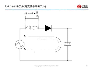 スペシャルモデル(電流減少率モデル)
IF
IR
dt
di
LVL 
Copyright (C) Bee Technologies Inc. 2011 25
 