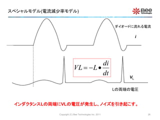 スペシャルモデル(電流減少率モデル)
i
VL
Lの両端の電圧
ダイオードに流れる電流
インダクタンスLの両端にVLの電圧が発生し、ノイズを引き起こす。
dt
di
LVL 
Copyright (C) Bee Technologies Inc. 2011 26
 