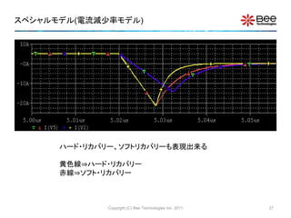 スペシャルモデル(電流減少率モデル)
ハード・リカバリー、ソフトリカバリーも表現出来る
黄色線⇒ハード・リカバリー
赤線⇒ソフト・リカバリー
Copyright (C) Bee Technologies Inc. 2011 27
 