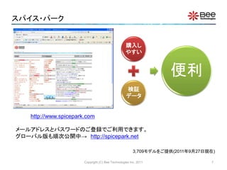 スパイス・パーク
Copyright (C) Bee Technologies Inc. 2011
購入し
やすい
検証
データ
便利
3,709モデルをご提供(2011年9月27日現在)
http://www.spicepark.com
メールアドレスとパスワードのご登録でご利用できます。
グローバル版も順次公開中→ http://spicepark.net
7
 