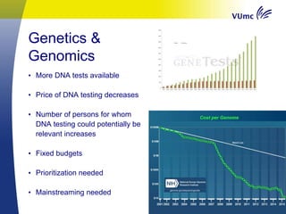 26 Oct 2017 Genetics and precision medicine Milano Cornel.ppt