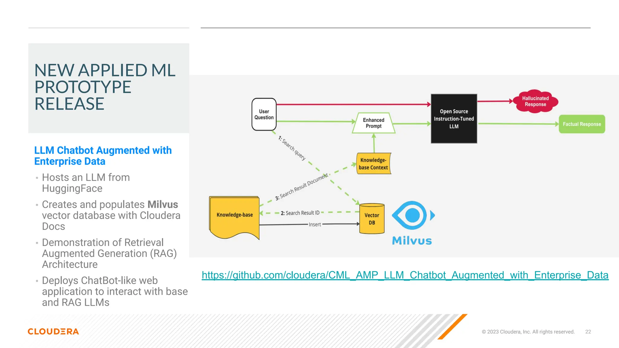 © 2023 Cloudera, Inc. All rights reserved. 22
© 2023 Cloudera, Inc. All rights reserved.
NEW APPLIED ML
PROTOTYPE
RELEASE
LLM Chatbot Augmented with
Enterprise Data
• Hosts an LLM from
HuggingFace
• Creates and populates Milvus
vector database with Cloudera
Docs
• Demonstration of Retrieval
Augmented Generation (RAG)
Architecture
• Deploys ChatBot-like web
application to interact with base
and RAG LLMs
https://github.com/cloudera/CML_AMP_LLM_Chatbot_Augmented_with_Enterprise_Data
 