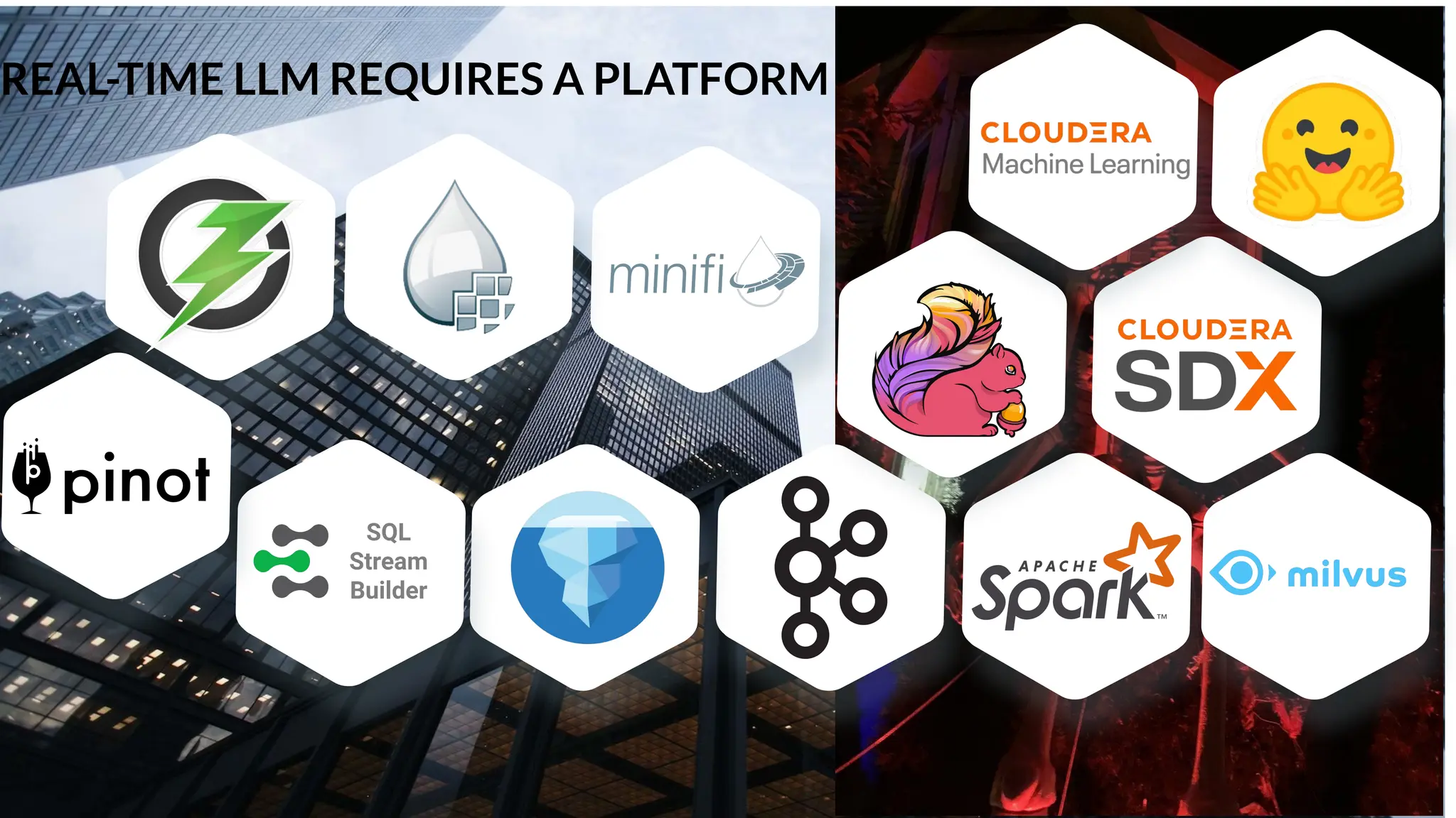 © 2023 Cloudera, Inc. All rights reserved. 9
REAL-TIME LLM REQUIRES A PLATFORM
SQL
Stream
Builder
 