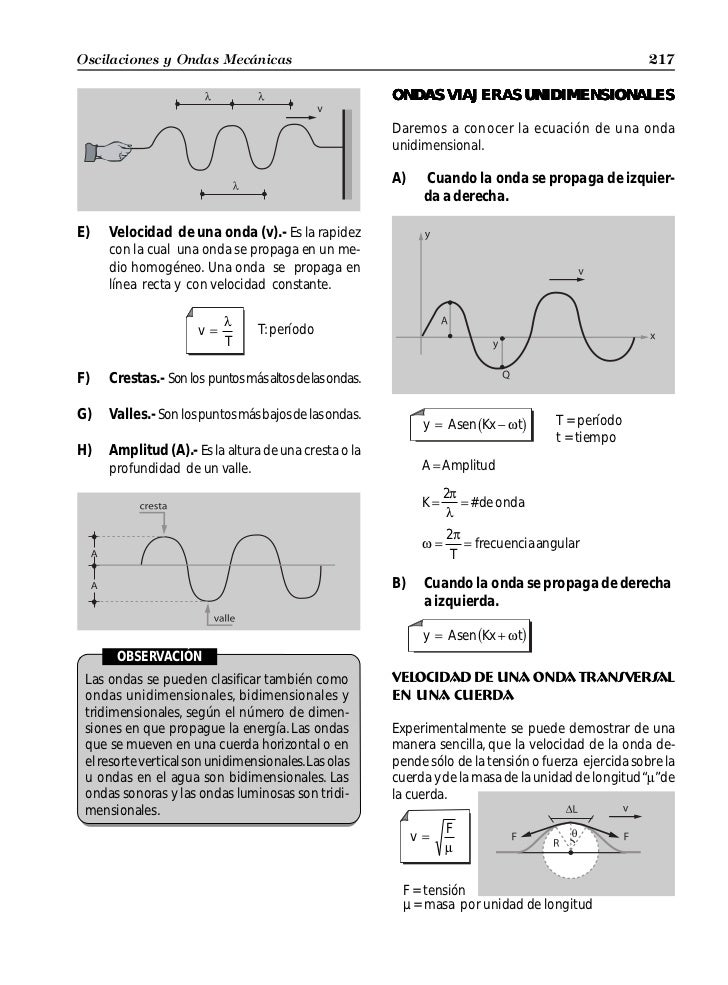 oscilaciones y ondas oscilaciones oscilaciones y ondas oscilaciones