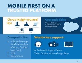 MOBILE FIRST ON A 
TRUSTED PLATFORM 
Cirrus Insight trusted 
by: 
Compatibility: World-class support: 
A Dedicated Support Team, 
Video Guides, & Knowledge Base, 
• All email through 
IMAP/ActiveSync 
(GApps, Outlook, 
Lotus, etc.) 
• iOS 
• Integrations 
Whatever fields you have 
in Salesforce, you’ll have in 
Cirrus Insight Mobile. 
26 
Customizable: 
Enterprise Government 
Nonprofit 
Higher Education 
SMB 
