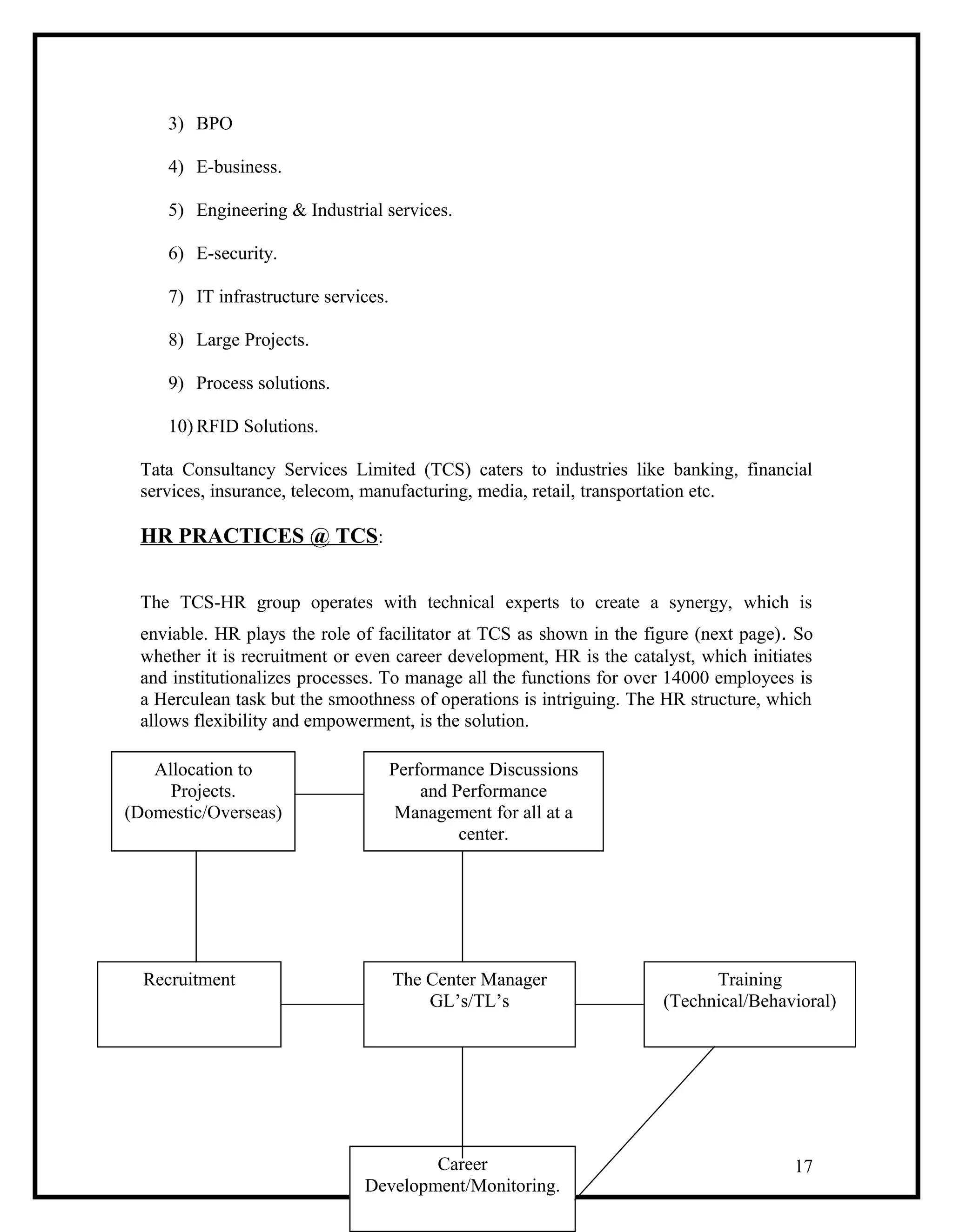 3) BPO
4) E-business.
5) Engineering & Industrial services.
6) E-security.
7) IT infrastructure services.
8) Large Projects.
9) Process solutions.
10) RFID Solutions.
Tata Consultancy Services Limited (TCS) caters to industries like banking, financial
services, insurance, telecom, manufacturing, media, retail, transportation etc.
HR PRACTICES @ TCS:
The TCS-HR group operates with technical experts to create a synergy, which is
enviable. HR plays the role of facilitator at TCS as shown in the figure (next page). So
whether it is recruitment or even career development, HR is the catalyst, which initiates
and institutionalizes processes. To manage all the functions for over 14000 employees is
a Herculean task but the smoothness of operations is intriguing. The HR structure, which
allows flexibility and empowerment, is the solution.
17
Performance Discussions
and Performance
Management for all at a
center.
The Center Manager
GL’s/TL’s
Recruitment Training
(Technical/Behavioral)
Career
Development/Monitoring.
Allocation to
Projects.
(Domestic/Overseas)
 