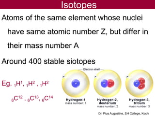 Isotopes
Atoms of the same element whose nuclei
have same atomic number Z, but differ in
their mass number A
Around 400 st...