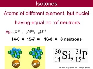 Isotones
Atoms of different element, but nuclei
having equal no. of neutrons.
Eg. 6C14 , 7N15, 8O16
14-6 = 15-7 = 16-8 = 8...