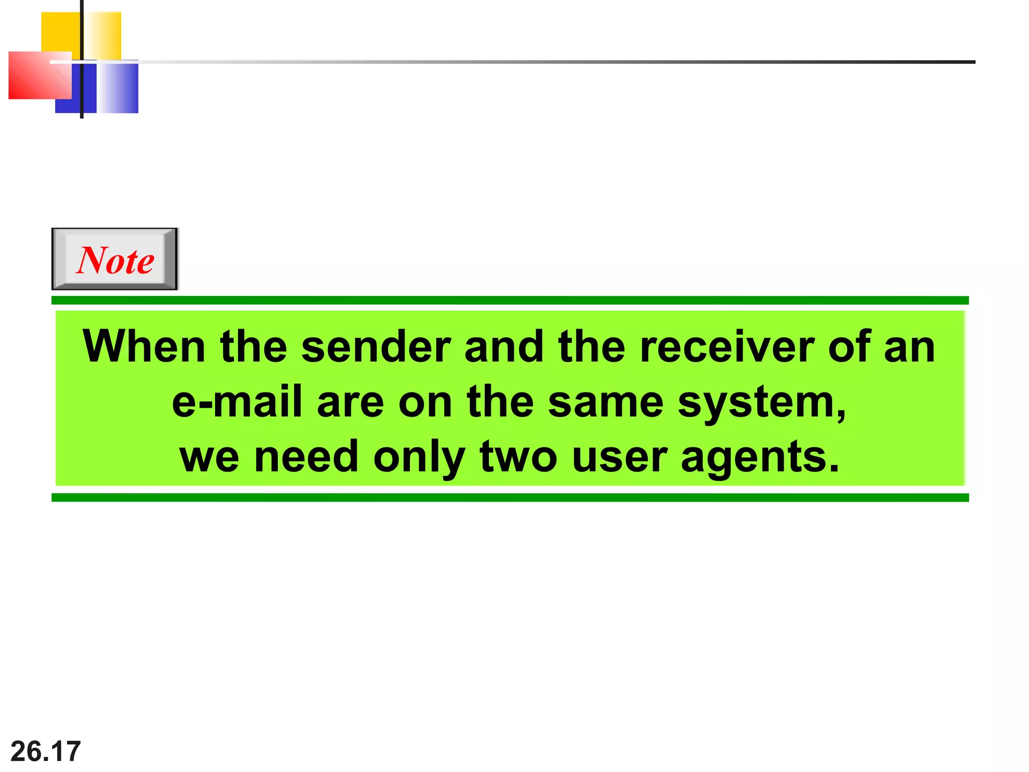 26.17
When the sender and the receiver of an
e-mail are on the same system,
we need only two user agents.
Note
 