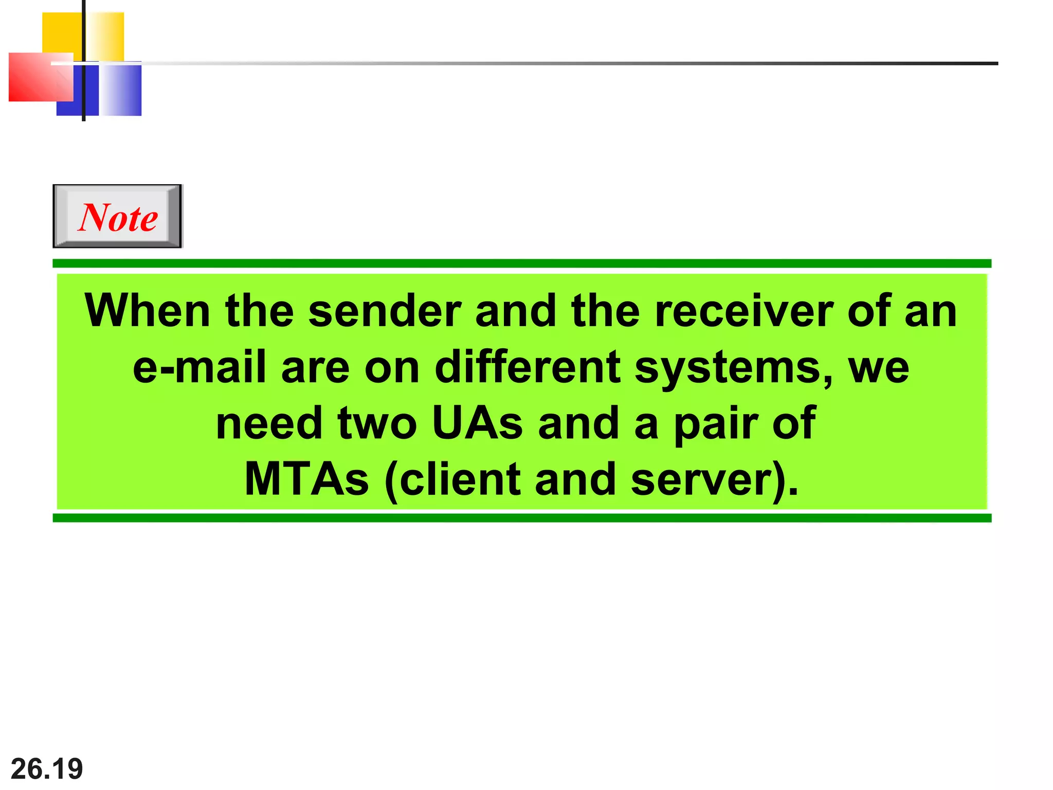 26.19
When the sender and the receiver of an
e-mail are on different systems, we
need two UAs and a pair of
MTAs (client and server).
Note
 