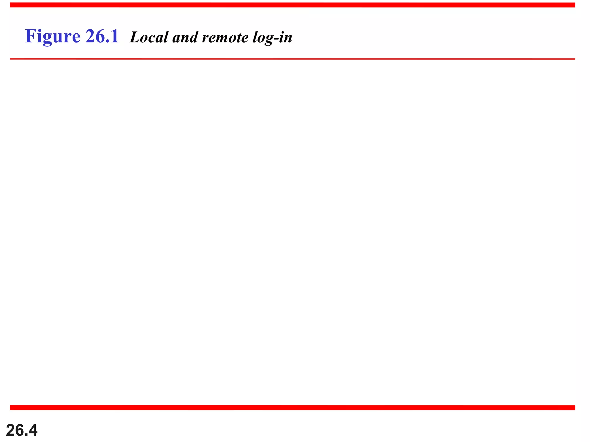 26.4
Figure 26.1 Local and remote log-in
 