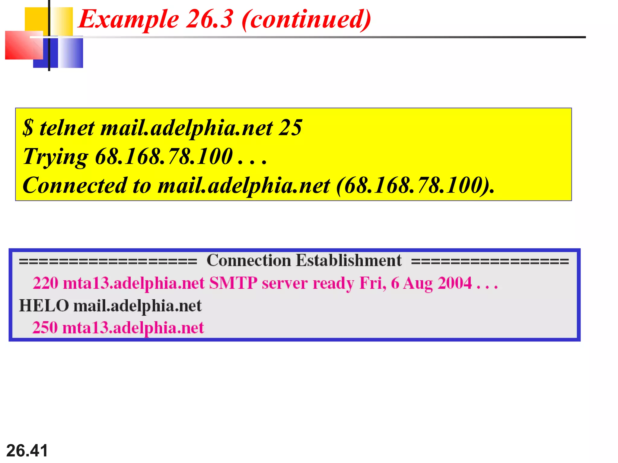 26.41
Example 26.3 (continued)
$ telnet mail.adelphia.net 25
Trying 68.168.78.100 . . .
Connected to mail.adelphia.net (68.168.78.100).
 