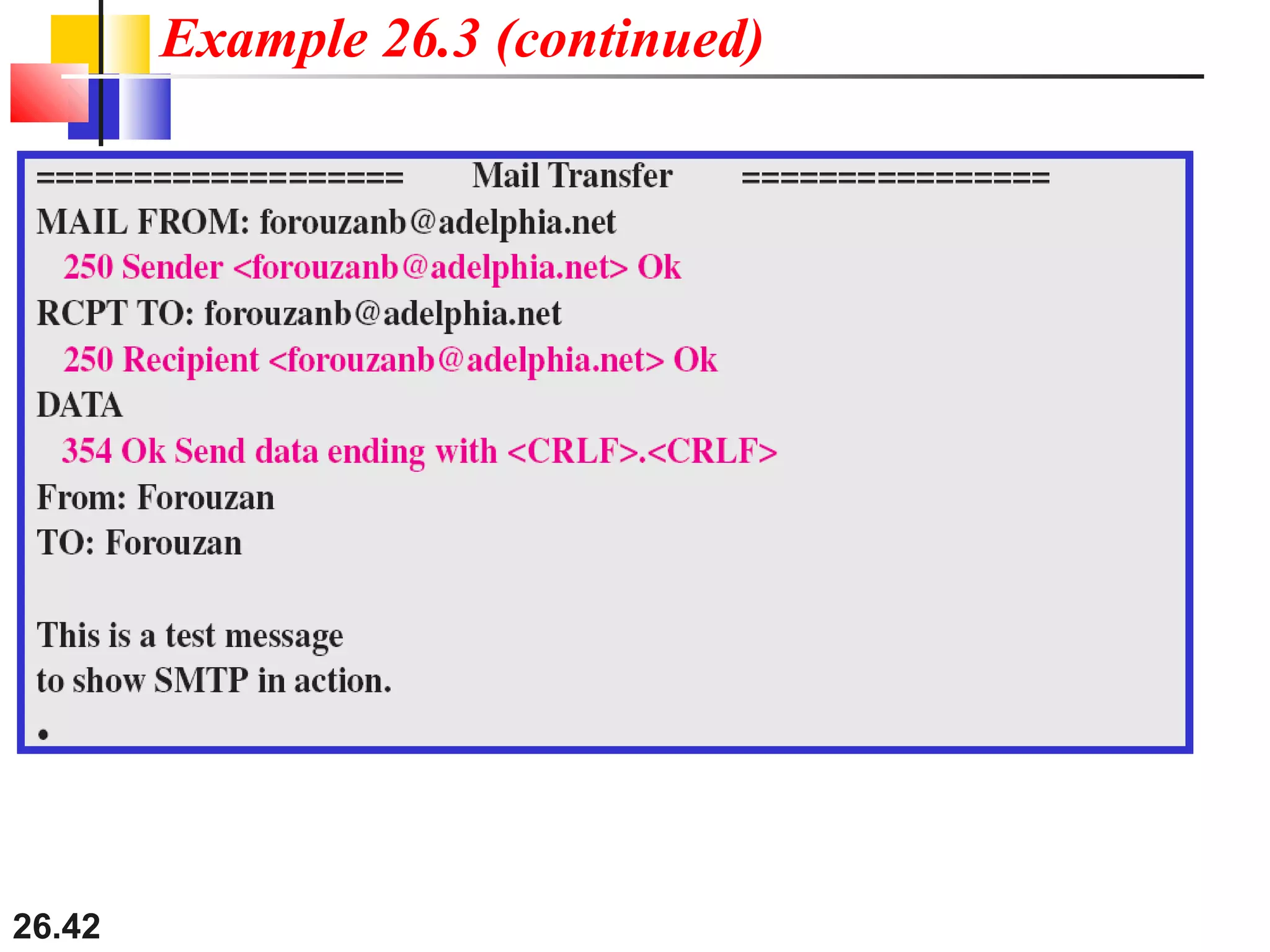 26.42
Example 26.3 (continued)
 