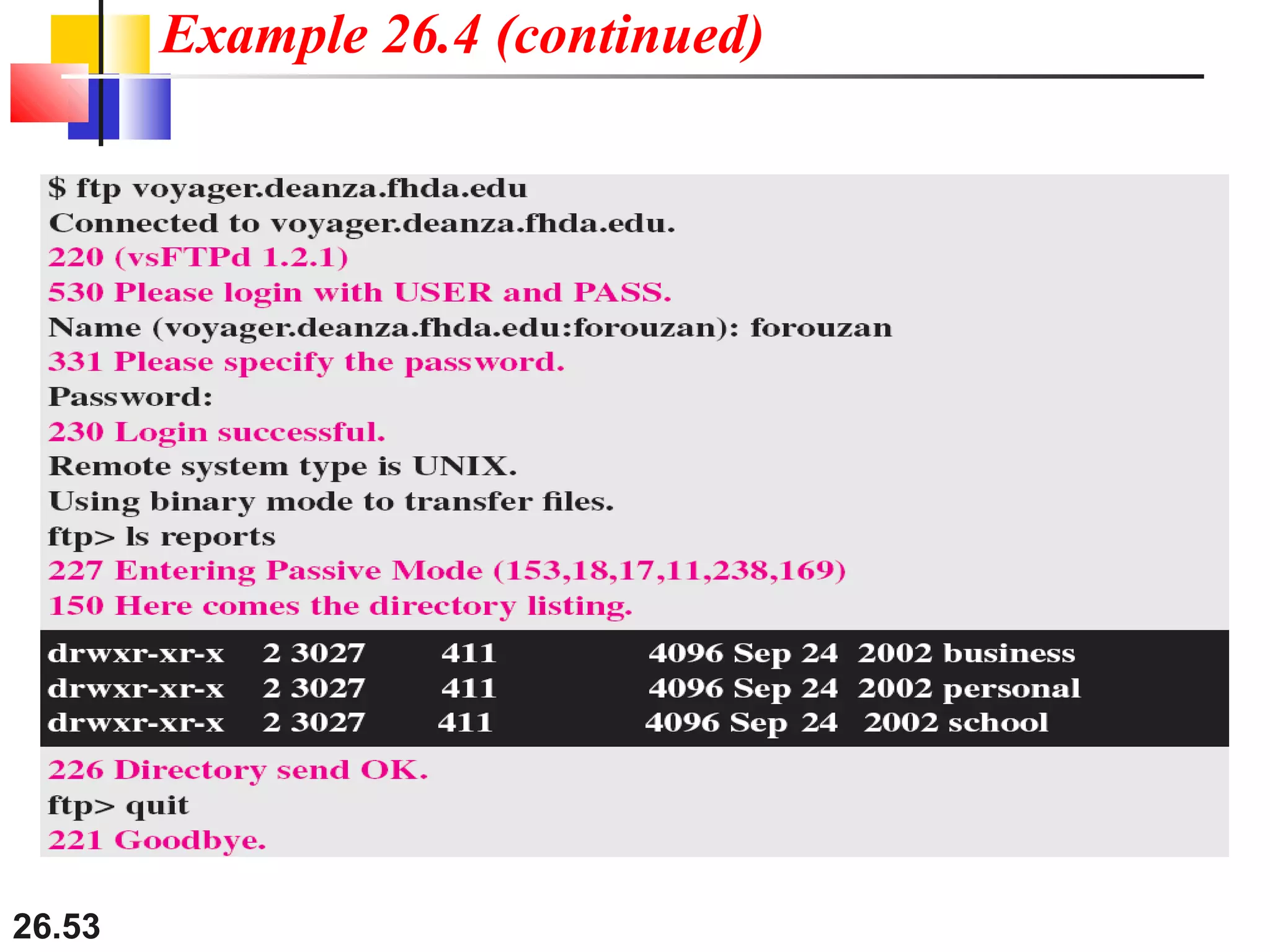 26.53
Example 26.4 (continued)
 
