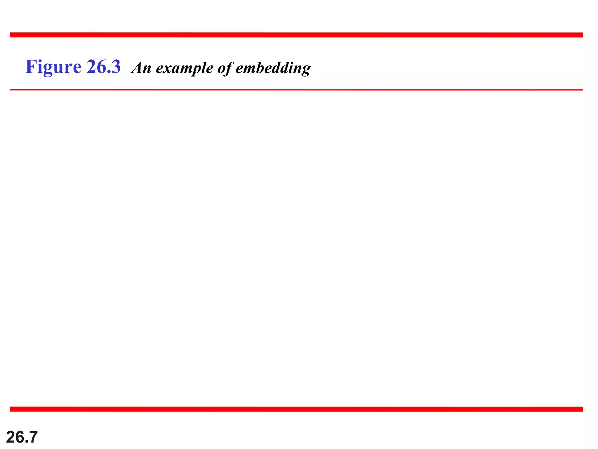 26.7
Figure 26.3 An example of embedding
 