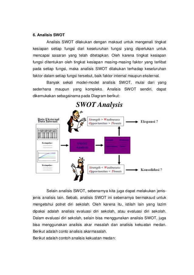 Ide Spesial 44 Analisis Swot Rak Buku Dari Kardus 