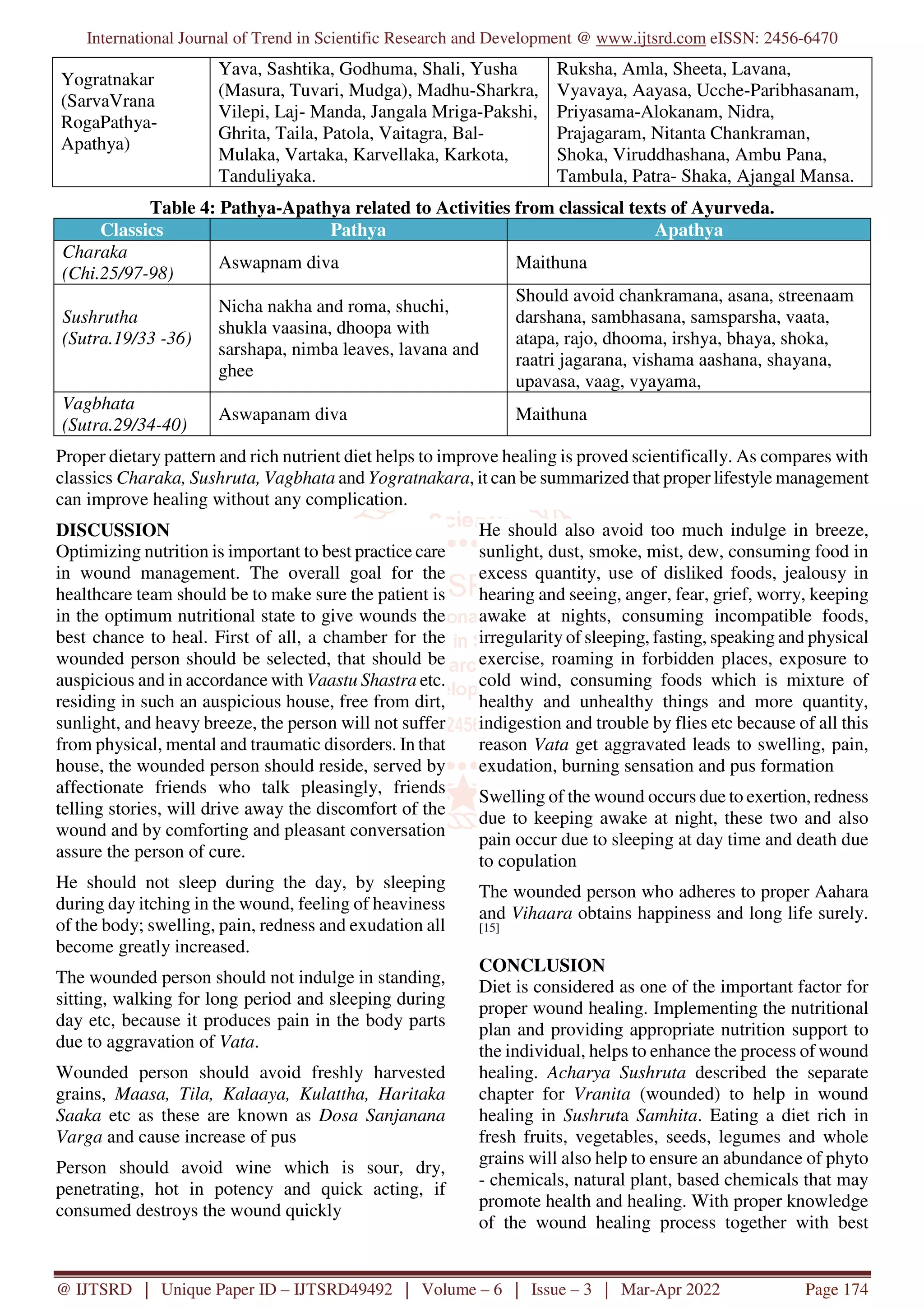 Role of Pathya Apathya in Vrana PDF Role of Pathya Apathya in Vrana PDF