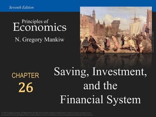 © 2015 Cengage Learning. All Rights Reserved. May not be copied, scanned, or duplicated, in whole or in part, except for use as
permitted in a license distributed with a certain product or service or otherwise on a password-protected website for classroom use.
Economics
Principles of
N. Gregory Mankiw
Saving, Investment,
and the
Financial System
Seventh Edition
CHAPTER
26
Wojciech
Gerson
(1831-1901)
 