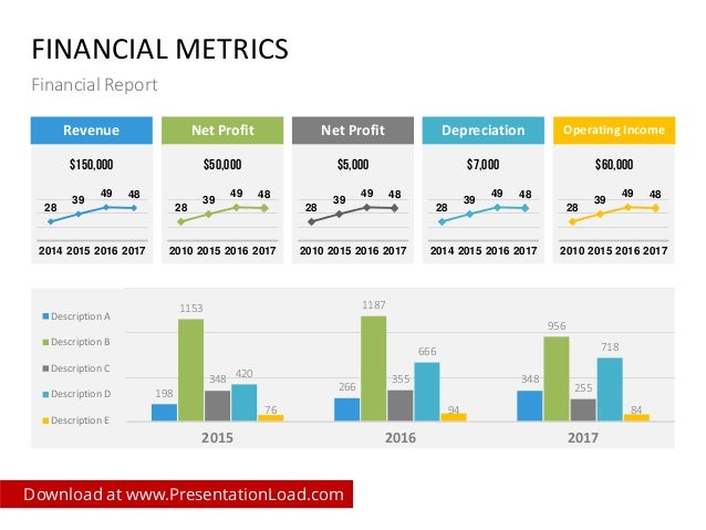 how to create a financial report ppt templates