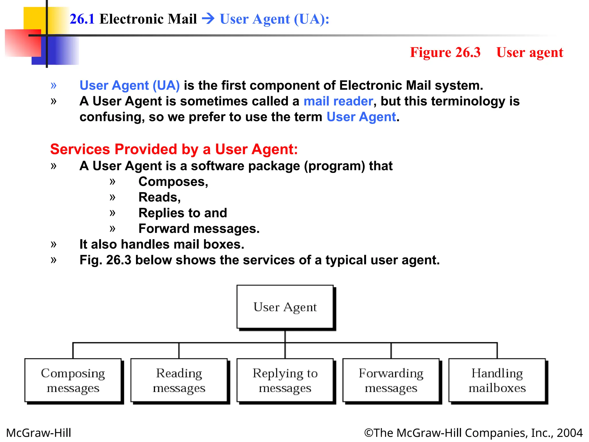 McGraw-Hill ©The McGraw-Hill Companies, Inc., 2004
» User Agent (UA) is the first component of Electronic Mail system.
» A User Agent is sometimes called a mail reader, but this terminology is
confusing, so we prefer to use the term User Agent.
Services Provided by a User Agent:
» A User Agent is a software package (program) that
» Composes,
» Reads,
» Replies to and
» Forward messages.
» It also handles mail boxes.
» Fig. 26.3 below shows the services of a typical user agent.
26.1 Electronic Mail  User Agent (UA):
Figure 26.3 User agent
 