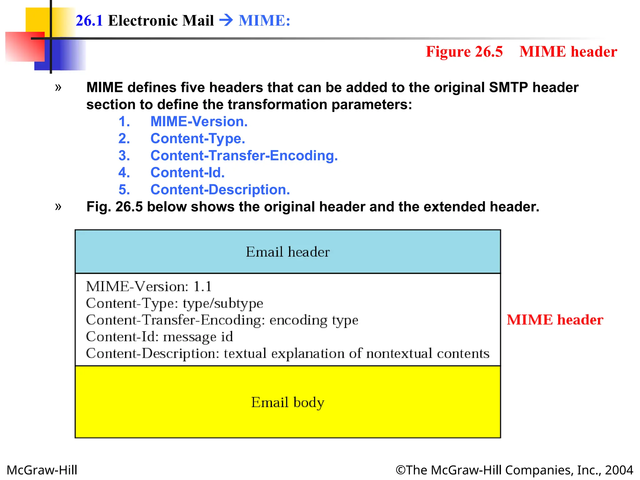 McGraw-Hill ©The McGraw-Hill Companies, Inc., 2004
» MIME defines five headers that can be added to the original SMTP header
section to define the transformation parameters:
1. MIME-Version.
2. Content-Type.
3. Content-Transfer-Encoding.
4. Content-Id.
5. Content-Description.
» Fig. 26.5 below shows the original header and the extended header.
26.1 Electronic Mail  MIME:
Figure 26.5 MIME header
 