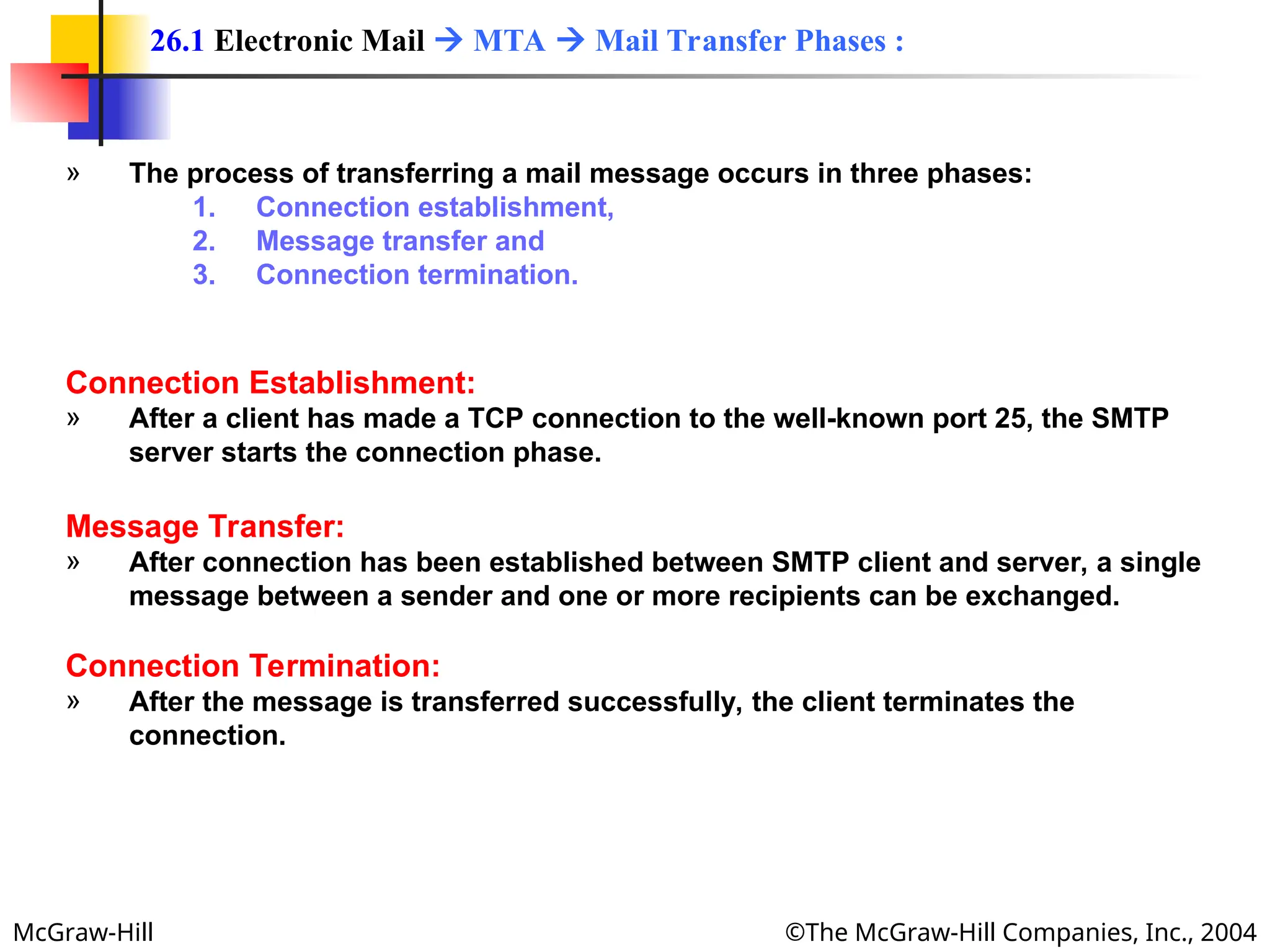 McGraw-Hill ©The McGraw-Hill Companies, Inc., 2004
» The process of transferring a mail message occurs in three phases:
1. Connection establishment,
2. Message transfer and
3. Connection termination.
Connection Establishment:
» After a client has made a TCP connection to the well-known port 25, the SMTP
server starts the connection phase.
Message Transfer:
» After connection has been established between SMTP client and server, a single
message between a sender and one or more recipients can be exchanged.
Connection Termination:
» After the message is transferred successfully, the client terminates the
connection.
26.1 Electronic Mail  MTA  Mail Transfer Phases :
 