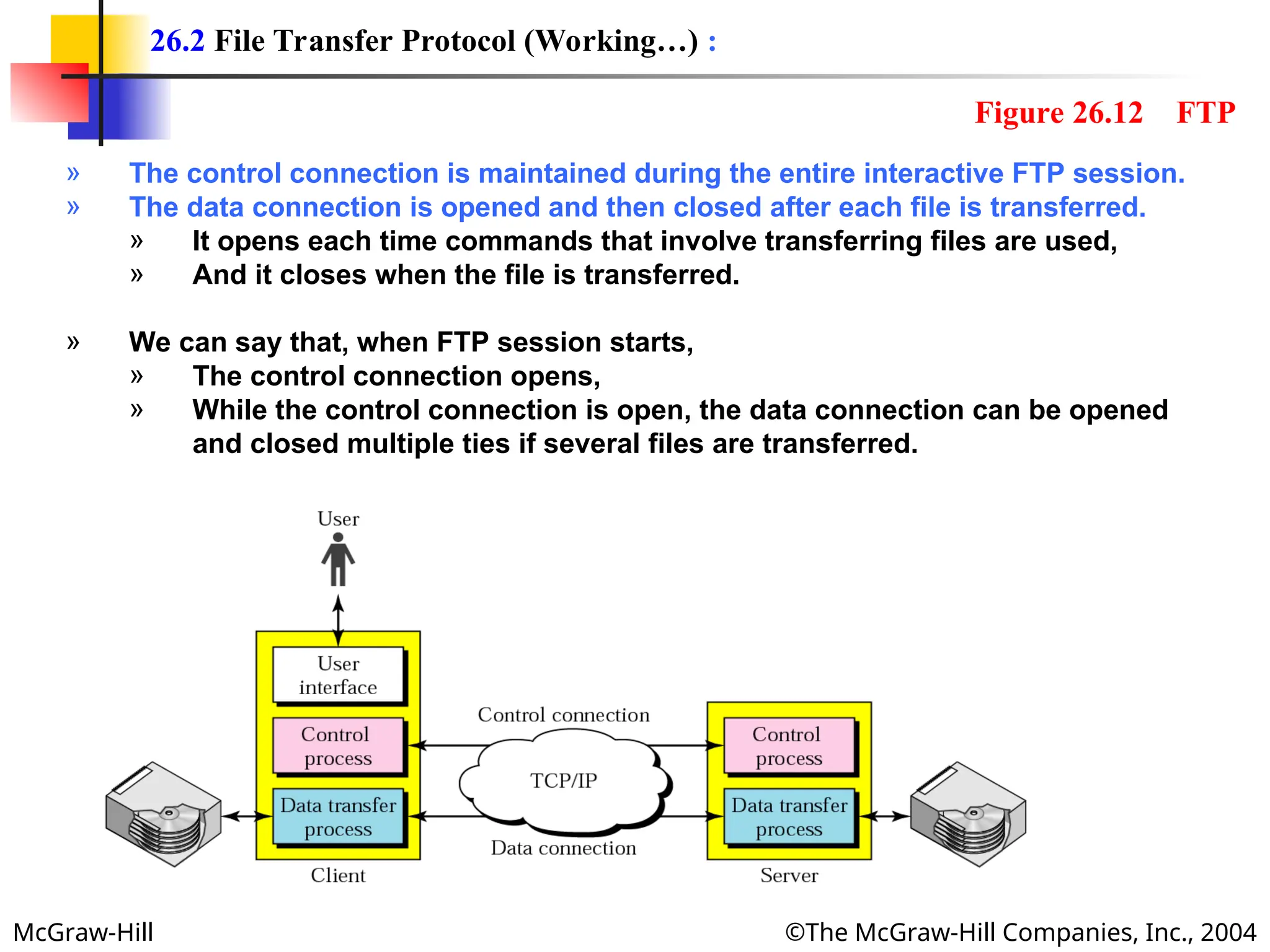McGraw-Hill ©The McGraw-Hill Companies, Inc., 2004
» The control connection is maintained during the entire interactive FTP session.
» The data connection is opened and then closed after each file is transferred.
» It opens each time commands that involve transferring files are used,
» And it closes when the file is transferred.
» We can say that, when FTP session starts,
» The control connection opens,
» While the control connection is open, the data connection can be opened
and closed multiple ties if several files are transferred.
26.2 File Transfer Protocol (Working…) :
Figure 26.12 FTP
 
