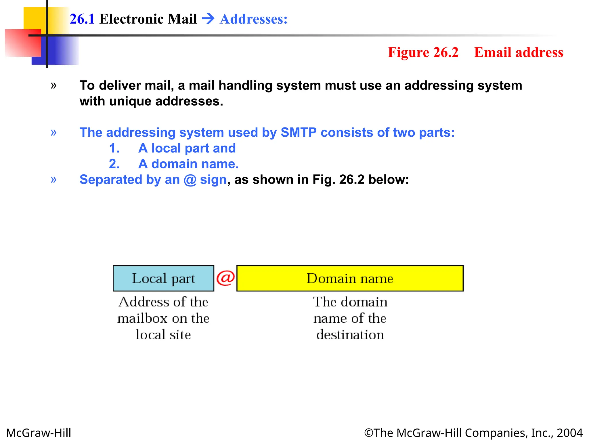 McGraw-Hill ©The McGraw-Hill Companies, Inc., 2004
» To deliver mail, a mail handling system must use an addressing system
with unique addresses.
» The addressing system used by SMTP consists of two parts:
1. A local part and
2. A domain name.
» Separated by an @ sign, as shown in Fig. 26.2 below:
26.1 Electronic Mail  Addresses:
Figure 26.2 Email address
 