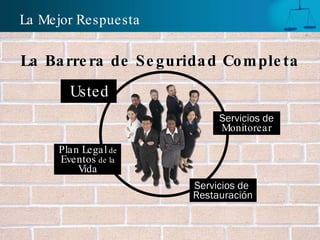 La Barrera de Seguridad Completa La Mejor Respuesta Plan Legal  de Eventos  de la Vida Usted Servicios de Monitorear Servicios de  Restauración 