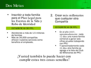 Dos Metas 2.  Crear  más millonarios  que cualquier otra Compañía ESTADISTICAS DE PPL: En el año  2007, aproximadamente  cada  12 días  una nueva familia comenzó a ganar seis cifras anuales trabajando con PPL!  Y aproximadamente cada  26 días  otra familia se agrega a la lista del Club de Millonarios de PPL ! ¡Y usted también lo puede hacer con cumplir estas tres cosas sencillas! Inscribir a toda familia para el  Plan Legal para los Eventos de la Vida  y  Robo de Identidad ESTADISTICAS DE PPL: Atendiendo a más de 1.5 millones de familias  Más de 34,000 compañías ofrecen nuestros servicios como beneficio al empleado . 