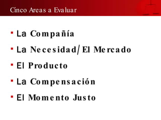 Cinco Areas a Evaluar La  Compañía La  Necesidad/El Mercado El  Producto La  Compensación El  Momento Justo 
