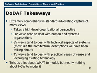 DoDAF Takeaways Extremely comprehensive standard advocating capture of many views Takes a high-level organizational perspective OV views tend to deal with human and systems organizations SV views tend to deal with technical aspects of systems (most like the architectural descriptions we have been talking about) TV views tend to deal with practical issues of reuse and leveraging existing technology Tells us a lot about WHAT to model, but nearly nothing about HOW to model it 