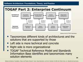 TOGAF Part 2: Enterprise Continuum Taxonomizes different kinds of architectures and the solutions that are supported by those Left side is more technical and concrete Right side is more organizational TOGAF Technical Reference Model and Standards Information Base identifies and taxonomizes many solution elements Redrawn from the TOGAF Specification Software Architecture: Foundations, Theory, and Practice ; Richard N. Taylor, Nenad Medvidovic, and Eric M. Dashofy; (C)  2008 John Wiley & Sons, Inc. Reprinted with permission.   