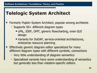 Telelogic System Architect Formerly Popkin System Architect; popular among architects Supports 50+ different diagram types UML, IDEF, OMT, generic flowcharting, even GUI design Variants for DoDAF, service-oriented architectures, enterprise resource planning Effectively generic diagram editor specialized for many different diagram types with different symbols, connections Very little understanding of diagram semantics Specialized variants have some understanding of semantics but generally less than notation-specific editors 