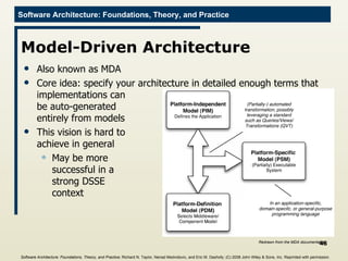 Model-Driven Architecture Also known as MDA Core idea: specify your architecture in detailed enough terms that implementations can be auto-generated entirely from models This vision is hard to achieve in general May be more  successful in a strong DSSE context Redrawn from the MDA documentation Software Architecture: Foundations, Theory, and Practice ; Richard N. Taylor, Nenad Medvidovic, and Eric M. Dashofy; (C)  2008 John Wiley & Sons, Inc. Reprinted with permission.   