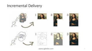 26 story slicing techniques for any scrum team | PDF