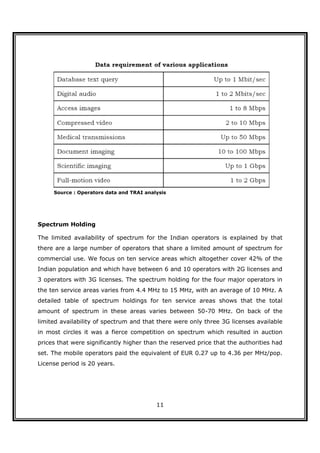 Source : Operators data and TRAI analysis




Spectrum Holding

The limited availability of spectrum for the Indian operators is explained by that
there are a large number of operators that share a limited amount of spectrum for
commercial use. We focus on ten service areas which altogether cover 42% of the
Indian population and which have between 6 and 10 operators with 2G licenses and
3 operators with 3G licenses. The spectrum holding for the four major operators in
the ten service areas varies from 4.4 MHz to 15 MHz, with an average of 10 MHz. A
detailed table of spectrum holdings for ten service areas shows that the total
amount of spectrum in these areas varies between 50-70 MHz. On back of the
limited availability of spectrum and that there were only three 3G licenses available
in most circles it was a fierce competition on spectrum which resulted in auction
prices that were significantly higher than the reserved price that the authorities had
set. The mobile operators paid the equivalent of EUR 0.27 up to 4.36 per MHz/pop.
License period is 20 years.




                                          11
 