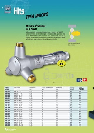 4
SWISS MADE
SWISS MADE
SWISS MADE
C
Misura d’interni  
su 3 punti
La filettatura di alta precisione rettificata sul cono di misura fa dell'IMICRO
l'unico micrometro per interni che rispetti il principio di ABBE, garanzia di un'al-
tissima affidabilità di misura. Questo stesso cono permette inoltre di ridurre al
massimo l'influenza della temperatura durante le misure, il che rende gli IMICRO
particolarmente adatti a misure di diametri a grandi profondità.
Codice
articolo
Descrizione Risoluzione,
mm
Errore max. ammesso,
µm
Dimensione C,
mm
Prezzo di
listino €
Prezzo
PROMO €
00810001 IMICRO 6 ÷ 8 0,001 4 52 363 290
00810002 IMICRO 8 ÷ 10 0,001 4 52 366 293
00810003 IMICRO 10 ÷ 12 0,001 4 52 367 294
00810801 IMICRO 11 ÷ 14 0,005 4 77 416 333
00810802 IMICRO 14 ÷ 17 0,005 4 77 420 336
00810803 IMICRO 17 ÷ 20 0,005 4 77 423 338
00811501 IMICRO 20 ÷ 25 0,005 4 78 457 366
00811502 IMICRO 25 ÷ 30 0,005 4 78 465 372
00811503 IMICRO 30 ÷ 35 0,005 4 78 471 377
00811504 IMICRO 35 ÷ 40 0,005 4 78 475 380
00812301 IMICRO 40 ÷ 50 0,005 4 84 546 437
00812302 IMICRO 50 ÷ 60 0,005 5 84 556 445
00812303 IMICRO 60 ÷ 70 0,005 5 84 566 453
00812304 IMICRO 70 ÷ 80 0,005 5 84 573 458
00812305 IMICRO 80 ÷ 90 0,005 5 84 584 467
00812306 IMICRO 90 ÷ 100 0,005 5 84 593 474
TESA IMICRO
Cono con filettatura rettificata
di alta precisione
€
458
 