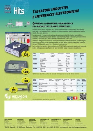8
www.tesabs.ch
TESA SA – Bugnon 38 – CH-1020 Renens – Switzerland – Tel. +41(0)21 633 16 00 – Fax +41(0)21 633 75 35 – www.tesabs.ch – tesa-info@hexagonmetrology.com
TESA SA Switzerland
Bugnon 38
CH-1020 Renens
Vente Suisse
Tél. +41 (0)21 633 16 00
Fax +41 (0)21 633 17 57
tesa-ventech@hexagonmetrology.com
TESA FRANCE SAS
4 rue Antoine Lavoisier
Pôle Lavoisier – Bâtiment A
F-54300 Moncel-lès-Lunéville
Tél. +33 (0)3 83 76 83 76
Fax +33 (0)3 83 74 13 16
tesa-france@hexagonmetrology.com
TESA Technology
Deutschland GmbH
Netzestraße 32
D-71638 Ludwigsburg
Tel. +49 (0)7141 8747 0
Fax +49 (0)7141 8747 88
tesa-de@hexagonmetrology.com
TESA Technology UK Ltd.
Metrology House
Halesfield 13
Telford, Shrops. TF7 4PL
Tel. +44 1952 681 349
Fax +44 1952 681 391
tesa-uk@hexagonmetrology.com
TESA Technology ITALIA s.r.l.
Via Bizzozzero, 118
IT-20032 Cormano (MI)
	
Tel. +39 02 663 053 69
Fax +39 02 663 090 82
tesa-italia@hexagonmetrology.com
TESA Technology Ibérica
Av. de Vizcaya s/n
Apart. 202
ES-48260 Ermua
Tel. +34 943 170 340
Fax +34 943 172 092
tesa-iberica@hexagonmetrology.com
TESA Benelux
Van Elderenlaan 1
NL-5581 WJ Waalre
Tel. +31 (0)40 222 06 08
Fax +31 (0)40 222 17 16
tesa-benelux@hexagonmetrology.com
SWISS MADE
2.0
2.0
SWISS
MADE
32.30019
S
W
I
S
S
M
A
D
E
3
2
.
3
0
0
1
9
NEW
NEW
Con riserva di modifiche – 10015.066.1201 – Versione 26
Tastatori induttivi  
e interfacce elettroniche
Quando la precisione submicronica  
e la produttività sono essenziali…
I tastatori induttivi restano ineguagliati per le misure multidimensionali o multiquota di un pezzo, in tempi
molto rapidi e con un'alta precisione e ripetibilità. La misura comparativa determina la deviazione del pezzo
rispetto ad un pezzo campione.
Questa tecnologia si presta in modo particolare alle applicazioni industriali nel settore automobilistico,
aeronautico e della macchina-utensile. I tastatori sono solitamente utilizzati in laboratorio per l'assicurazione
qualità ed in produzione per la verifica delle tolleranze dimensionali di pezzi finiti.
L’interfaccia BPX gestisce e sincronizza i tastatori durante le misure statiche o dinamiche. I risultati vengono
visualizzati nel software TIS che consente di salvare i dati in un file CSV. Tramite il collegamento USB di più
interfacce BPX, è possibile gestire fino a 64 tastatori simultaneamente.
Per le configurazioni semplici, gli strumenti elettronici TESATRONIC consentono di visualizzare in tempo reale
il valore del tastatore, con classificazione dei valori tramite LED colorati in funzione delle tolleranze.
Codice
articolo
Descrizione Numero
di ingressi
tastatori
Visualizzazione Dimensioni,
mm
(L x P x A)
Prezzo
di listino
€
Prezzo
PROMO
€
05030010* Interfaccia BPX,
con software TIS
incluso
4 Via
software
TIS
172 x 155 x
55
0,85 kg
  907  726
04430010 TESATRONIC
TT 60
– Visualizzatore
2 Numerica
ed analogica
255 x 235 x
120
1,1 kg
1787 1430
04430009 TESATRONIC
TT 20
– Visualizzatore
2 Numerica
ed analogica
255 x 235 x
120
1,1 kg
1287 1030
* BPX fornita con: CD con driver e software TIS – Cavo USB – Alimentazione con cavo EU e US – Manuale d'istruzioni
Codice
articolo
Descrizione Corsa di
misura, mm
Errore di linearità max. ammesso, µm Ripetibilità,
µm
Prezzo di
listino €
Prezzo
PROMO €
TT 20 o altri BPX
03230057 GTL 21 Uscita assiale
del cavo
± 2 0, 2 +
2, 4 x L2
0, 2 +
0, 8 x L
0,01 326 245
03230056 GTL 22 Uscita radiale
del cavo
± 2 0, 2 +
2, 4 x L2
0, 2 +
0, 8 x L
0,01 338 254
03230054 GTL 222 Attivazione
pneumatica dell'asta
± 1,5 0, 2 +
2, 4 x L2
0, 2 +
0, 8 x L
0,015 411 308
€
245
€
1430
€
308
€*
726
 
