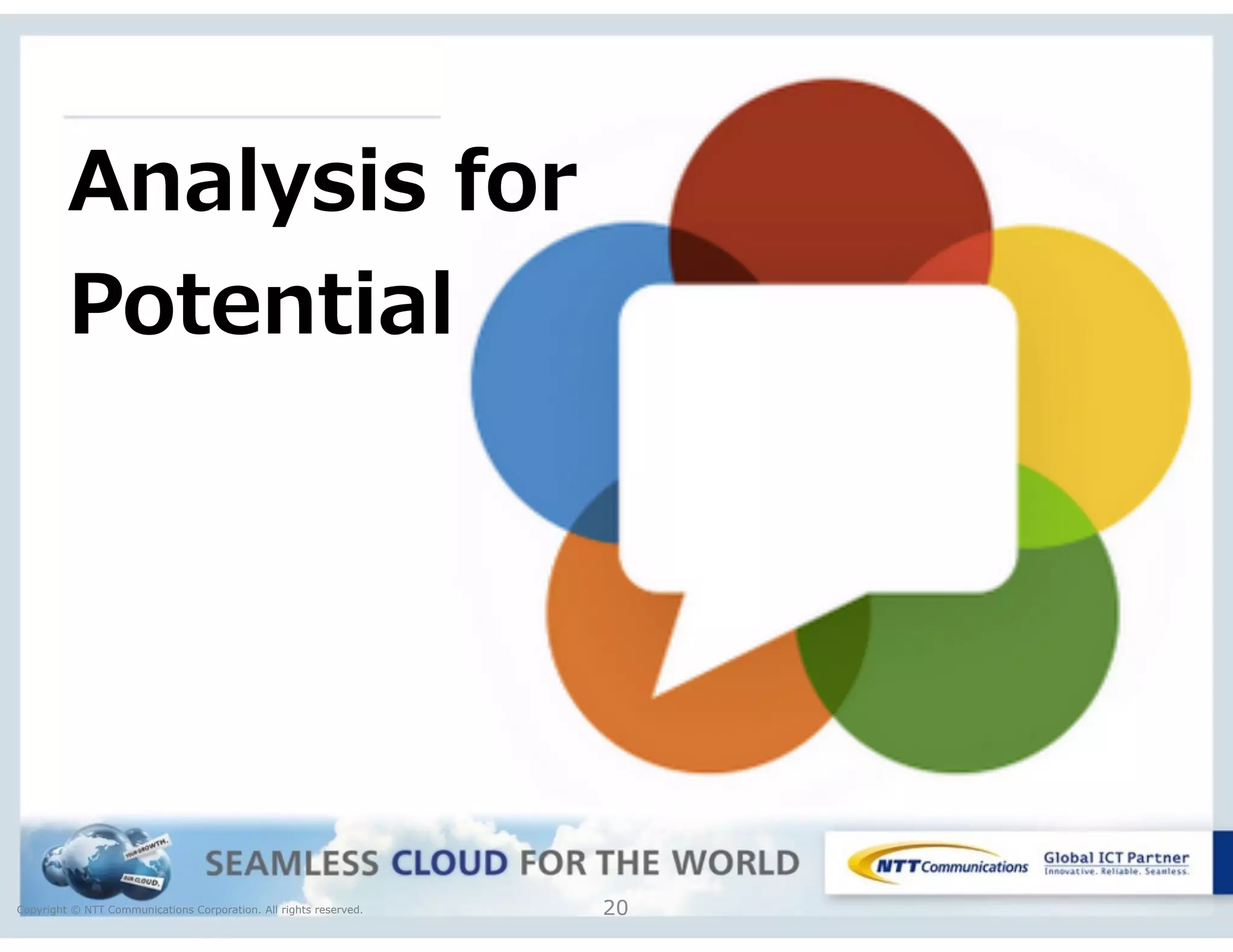 Copyright © NTT Communications Corporation. All rights reserved. 20
Analysis  for 
Potential
 