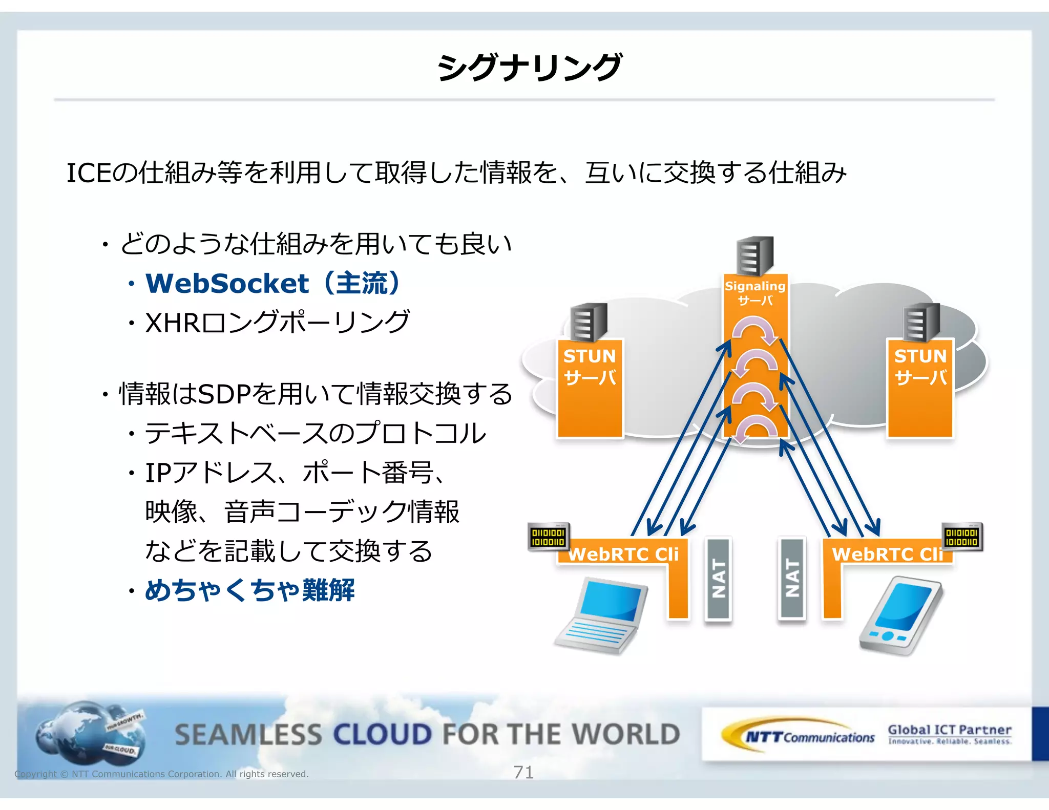 Copyright © NTT Communications Corporation. All rights reserved.
シグナリング
71
STUN
サーバ
Signaling
サーバ
STUN 
サーバ
WebRTC Cli WebRTC Cli
ICEの仕組み等を利利⽤用して取得した情報を、互いに交換する仕組み
 　・どのような仕組みを⽤用いても良良い
 　 　・WebSocket（主流流）
 　 　・XHRロングポーリング
 　・情報はSDPを⽤用いて情報交換する
 　 　・テキストベースのプロトコル
 　 　・IPアドレス、ポート番号、
 　 　 　映像、⾳音声コーデック情報
 　 　 　などを記載して交換する
 　 　・めちゃくちゃ難解
 