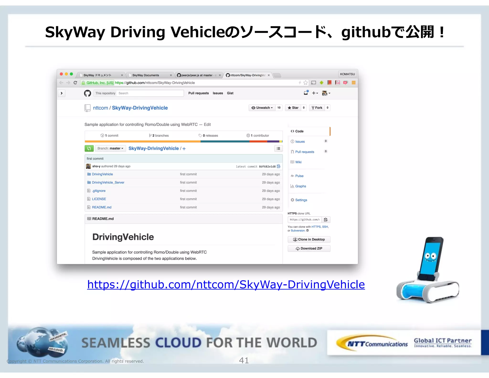Copyright © NTT Communications Corporation. All rights reserved. 41
https://github.com/nttcom/SkyWay-DrivingVehicle
SkyWay  Driving  Vehicleのソースコード、githubで公開！
 