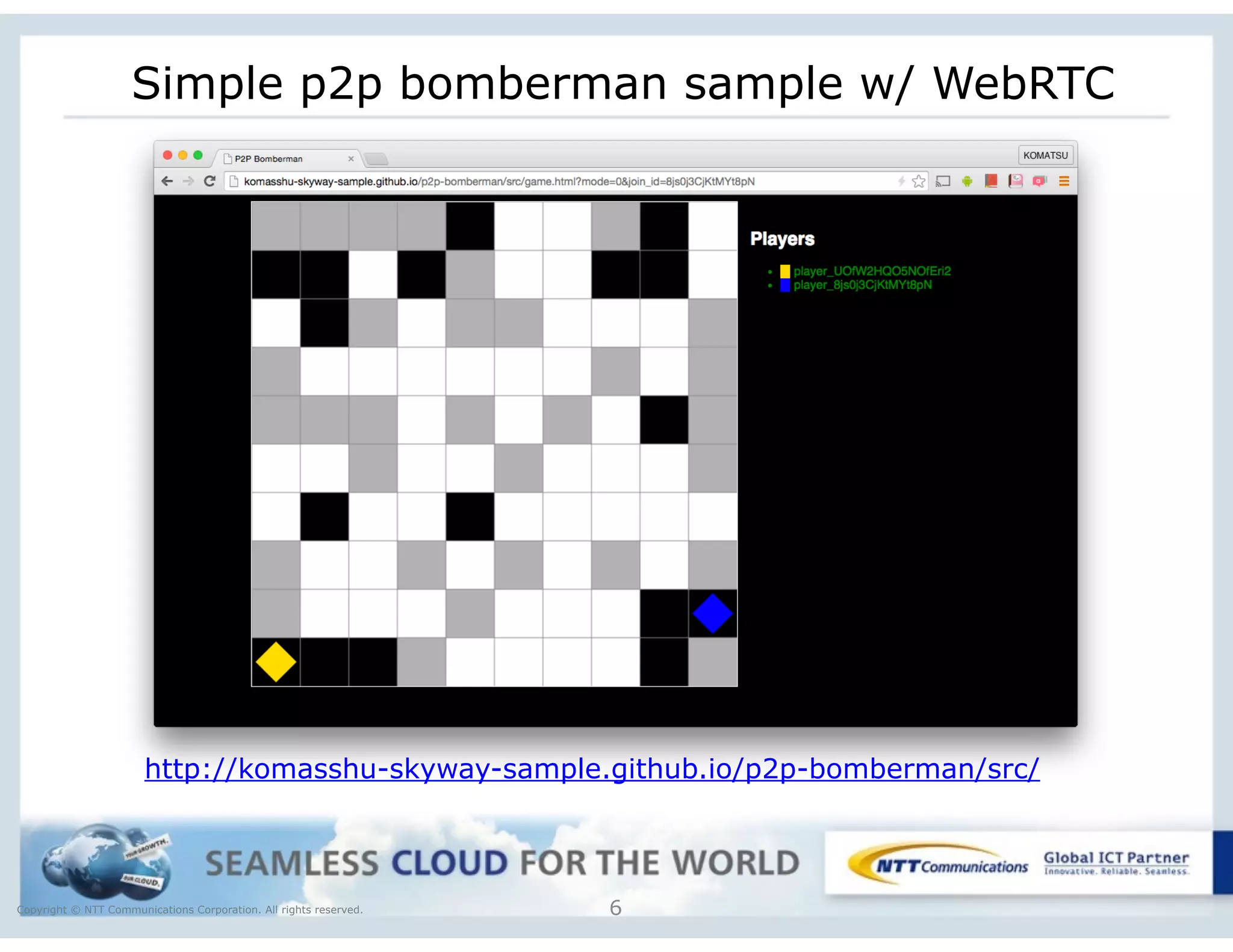 Copyright © NTT Communications Corporation. All rights reserved. 6
Simple p2p bomberman sample w/ WebRTC
http://komasshu-skyway-sample.github.io/p2p-bomberman/src/
 
