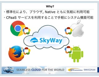 Copyright © NTT Communications Corporation. All rights reserved.
Why?
16
・標準化により、ブラウザ, Native ともに気軽に利用可能
・CPaaS サービスを利用することで手軽にシステム構築可能
 