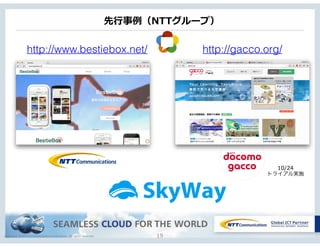 Copyright © NTT Communications Corporation. All rights reserved.
先⾏行行事例例（NTTグループ）
19
http://www.bestiebox.net/ http://gacco.org/
10/24
トライアル実施
 