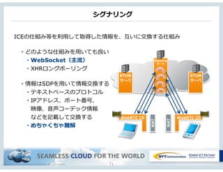 Copyright © NTT Communications Corporation. All rights reserved.
シグナリング
71
STUN
サーバ
Signaling
サーバ
STUN 
サーバ
WebRTC Cli WebRTC Cli
ICEの仕組み等を利利⽤用して取得した情報を、互いに交換する仕組み
 　・どのような仕組みを⽤用いても良良い
 　 　・WebSocket（主流流）
 　 　・XHRロングポーリング
 　・情報はSDPを⽤用いて情報交換する
 　 　・テキストベースのプロトコル
 　 　・IPアドレス、ポート番号、
 　 　 　映像、⾳音声コーデック情報
 　 　 　などを記載して交換する
 　 　・めちゃくちゃ難解
 