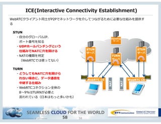 Copyright © NTT Communications Corporation. All rights reserved.
ICE(Interactive  Connectivity  Establishment)
5858
STUN
サーバ
Signaling
サーバ
STUN 
サーバ
WebRTC Cli WebRTC Cli
WebRTCクライアント同⼠士がP2Pでネットワークを介してつながるために必要な仕組みを提供す
る
 　STUN
 　 　・⾃自分のグローバルIP、
 　 　 　ポート番号を知る
 　 　・UDPホールパンチングという
 　 　 　仕組みでNATに⽳穴を開ける
 　 　・NATの種類を判定
 　 　 　（WebRTCでは使ってない）
 　TURN
 　 　・どうしてもNATに⽳穴を開けら
 　 　 　れない場合に、データ通信を
 　 　 　中継する仕組み
 　 　・WebRTCコネクション全体の
 　 　 　8〜～9%はTURNが必要と
 　 　 　⾔言われている（⽇日本はもっと多いかも）
TURN
サーバ
 