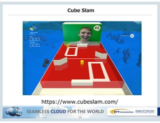 Copyright © NTT Communications Corporation. All rights reserved. 38
https://www.cubeslam.com/
Cube  Slam
 