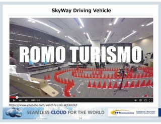 Copyright © NTT Communications Corporation. All rights reserved.
SkyWay  Driving  Vehicle
34
https://www.youtube.com/watch?v=oO-WjCKX9LY
 